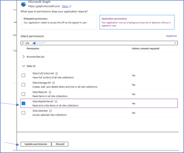 Select Permissions